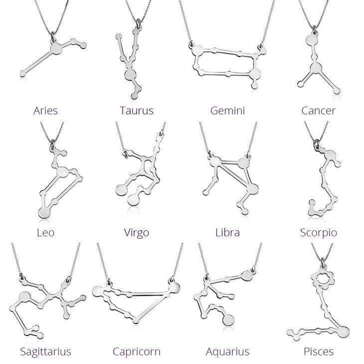 Cut Out Constellation Necklace